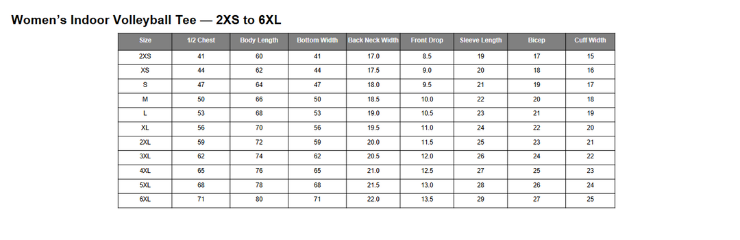 U18-15 Package - OJVA